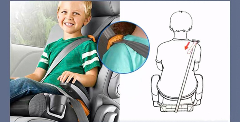 座椅增高垫、安全带限位器